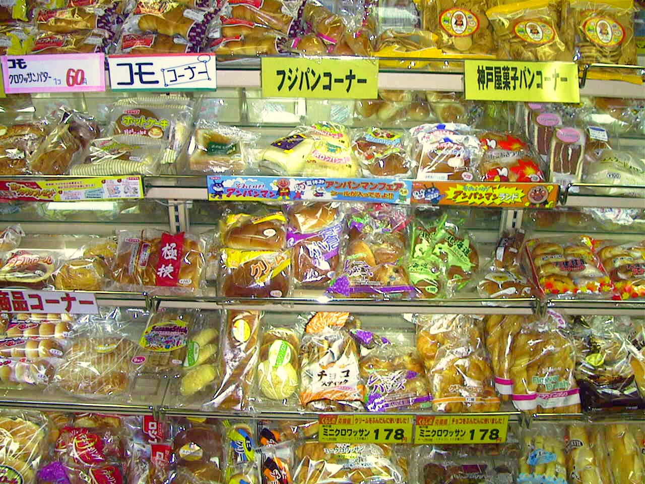 Packaging Material and Food Shelf Life