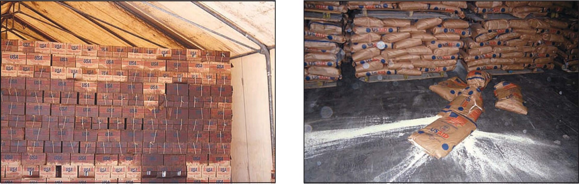 Primary vs Secondary Packaging Cost Reduction