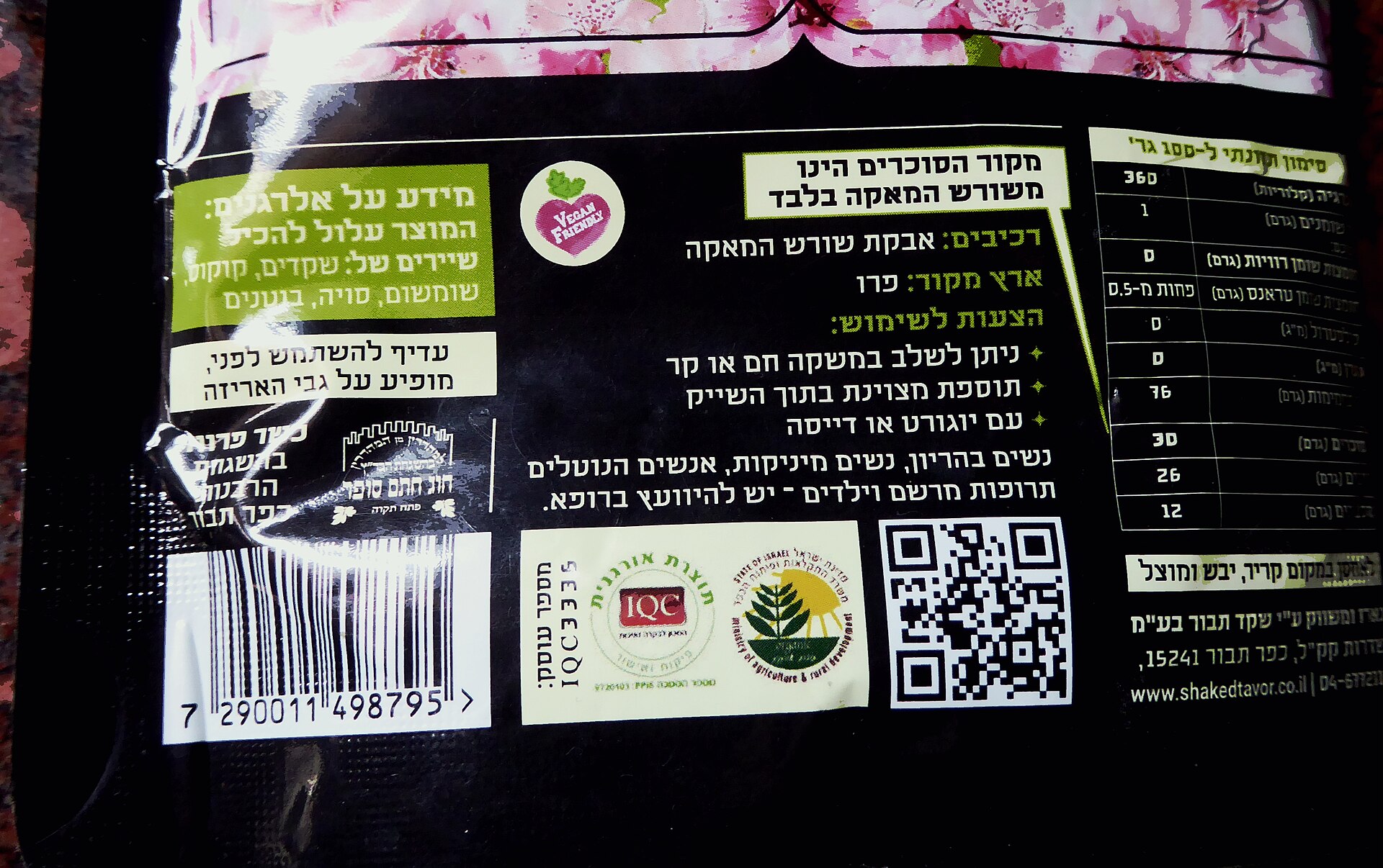 QR codes and NFC on packaging